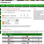 Soccer-Rating.com Site Review