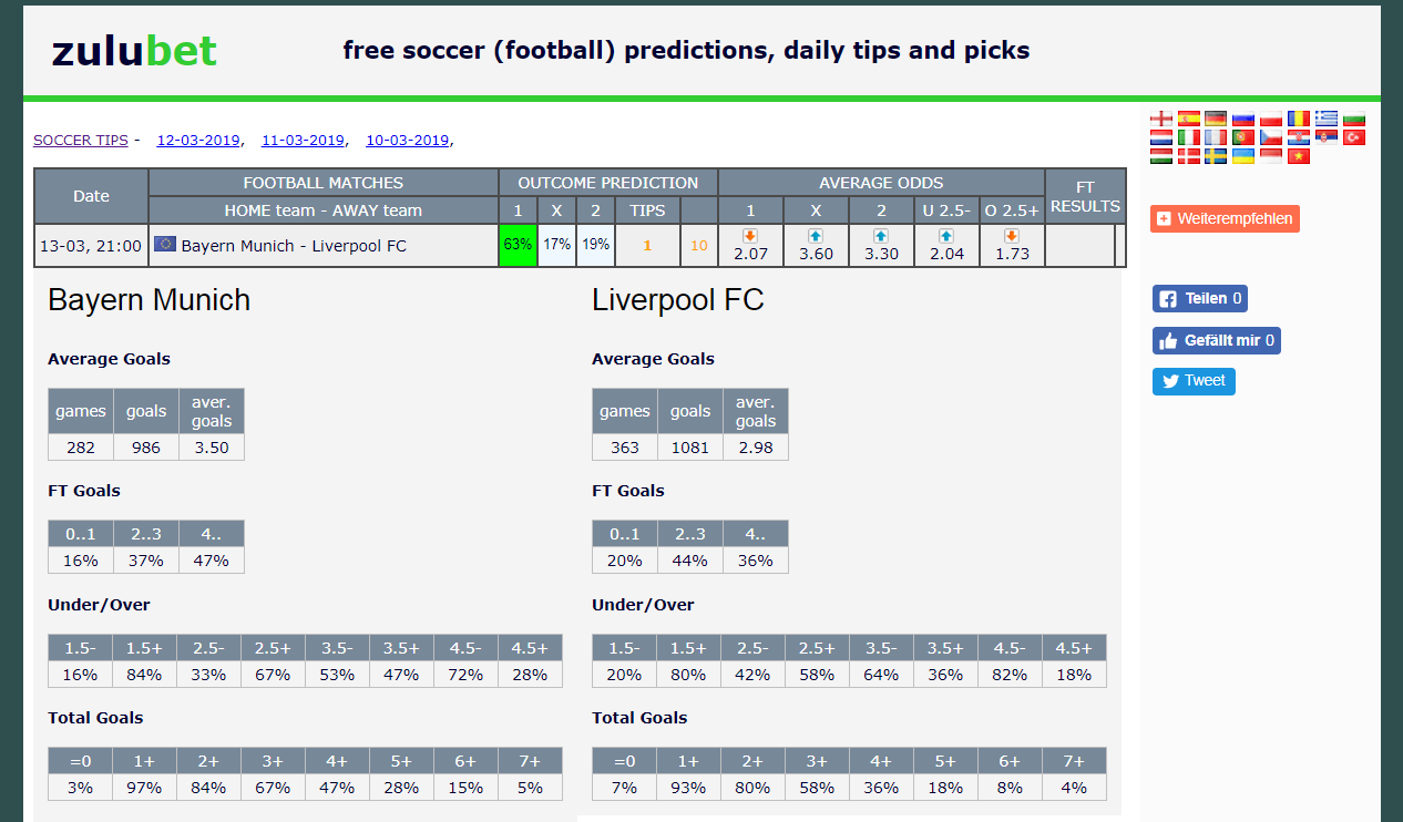 accurate soccer betting predictions